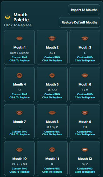 Custom PNG mouth-shape palette used for visual lip sync editing in 2D Lip Sync Studio