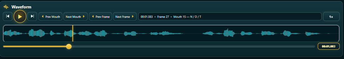 Audio waveform, frame controls, and mouth-change timing markers in 2D Lip Sync Studio